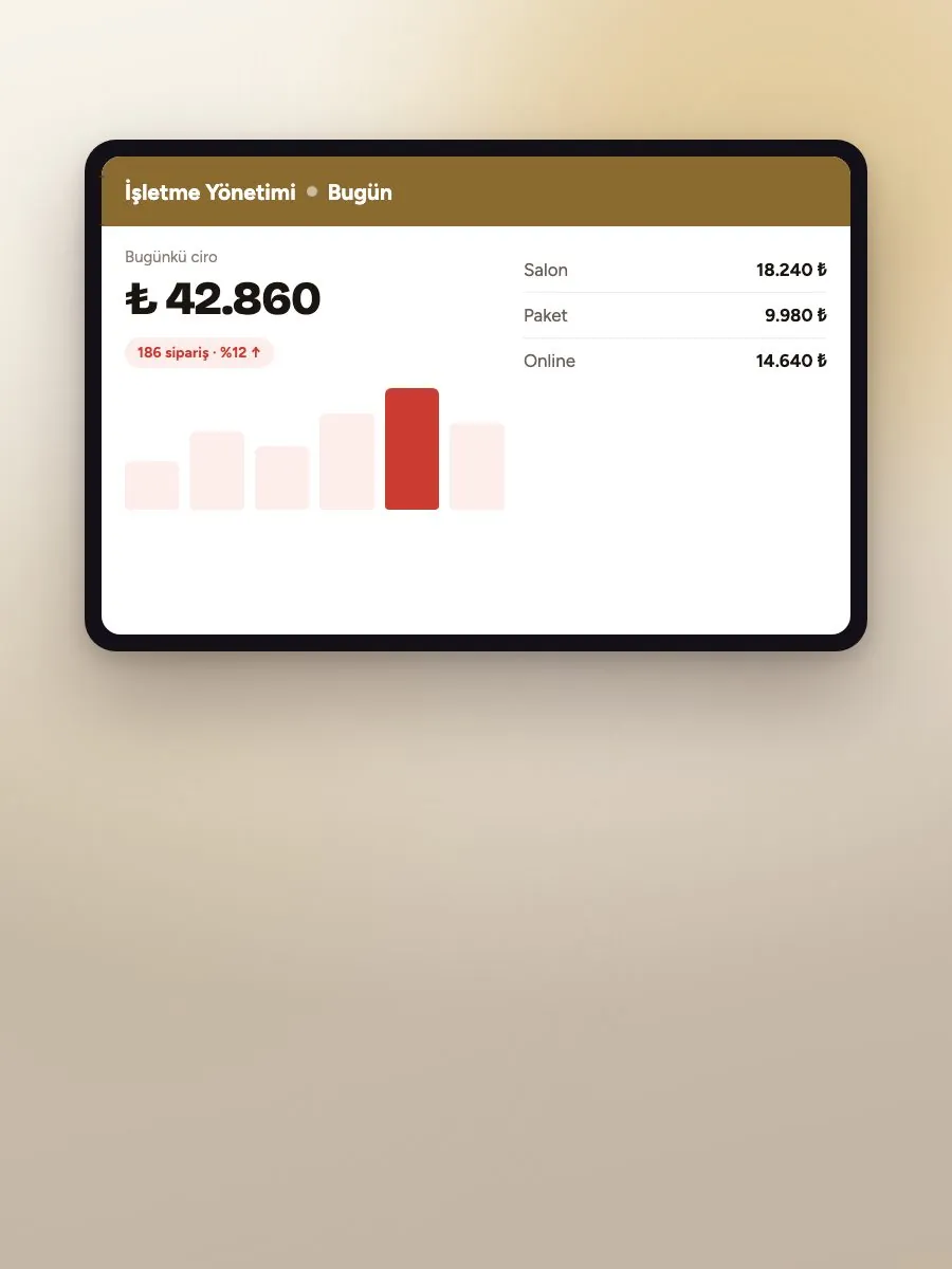 İşletme Yönetimi ekranı — eyyo pos