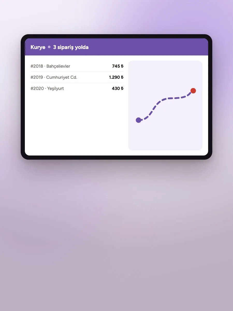 Kurye Uygulaması ekranı — eyyo pos