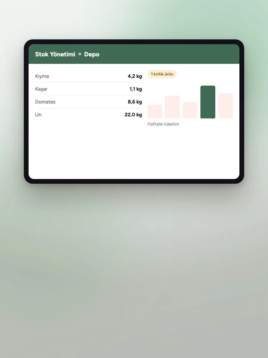 Stok Yönetimi ekranı — eyyo pos